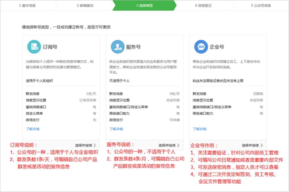 微信公眾號注冊 微信公眾號注冊