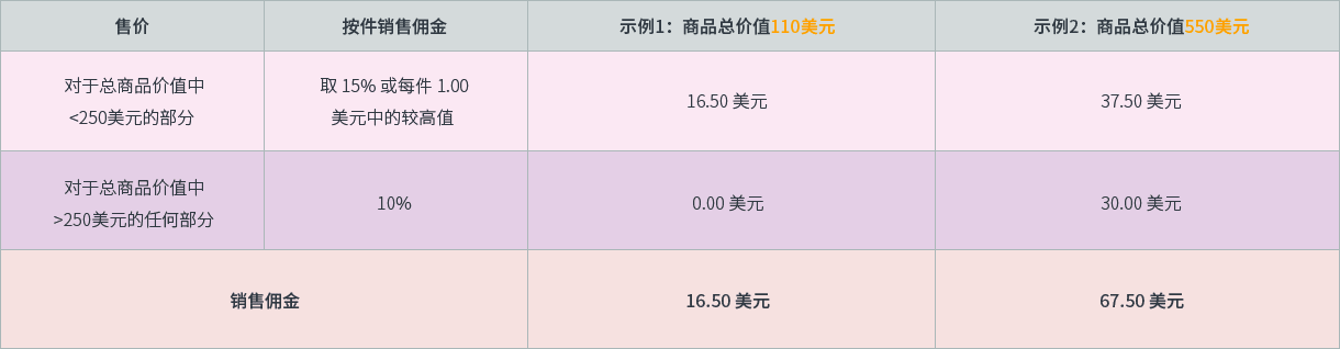 1589248232463487.png 4.png